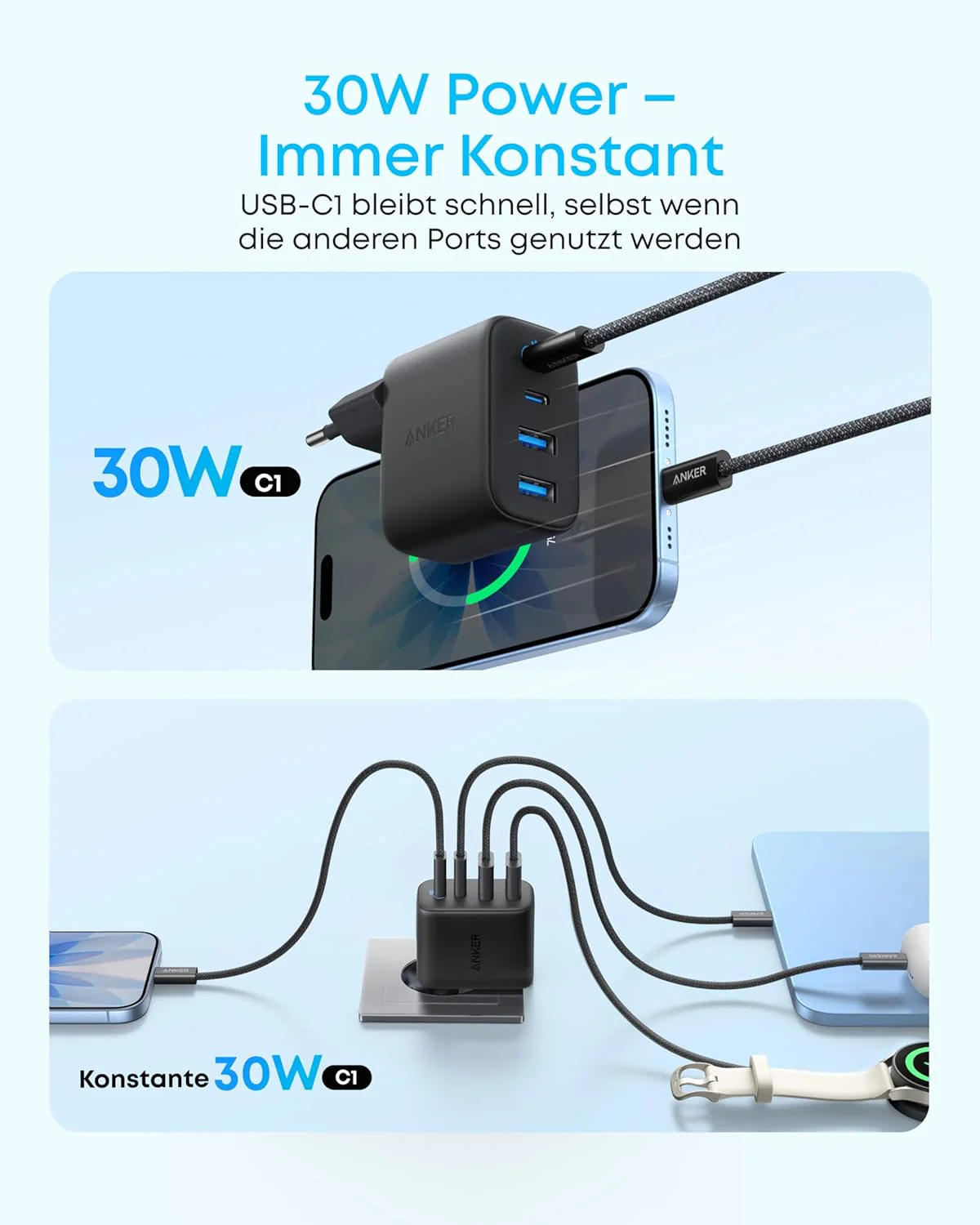 Anker Zolo Ladegerät (50W, 4 Ports) - Image 3