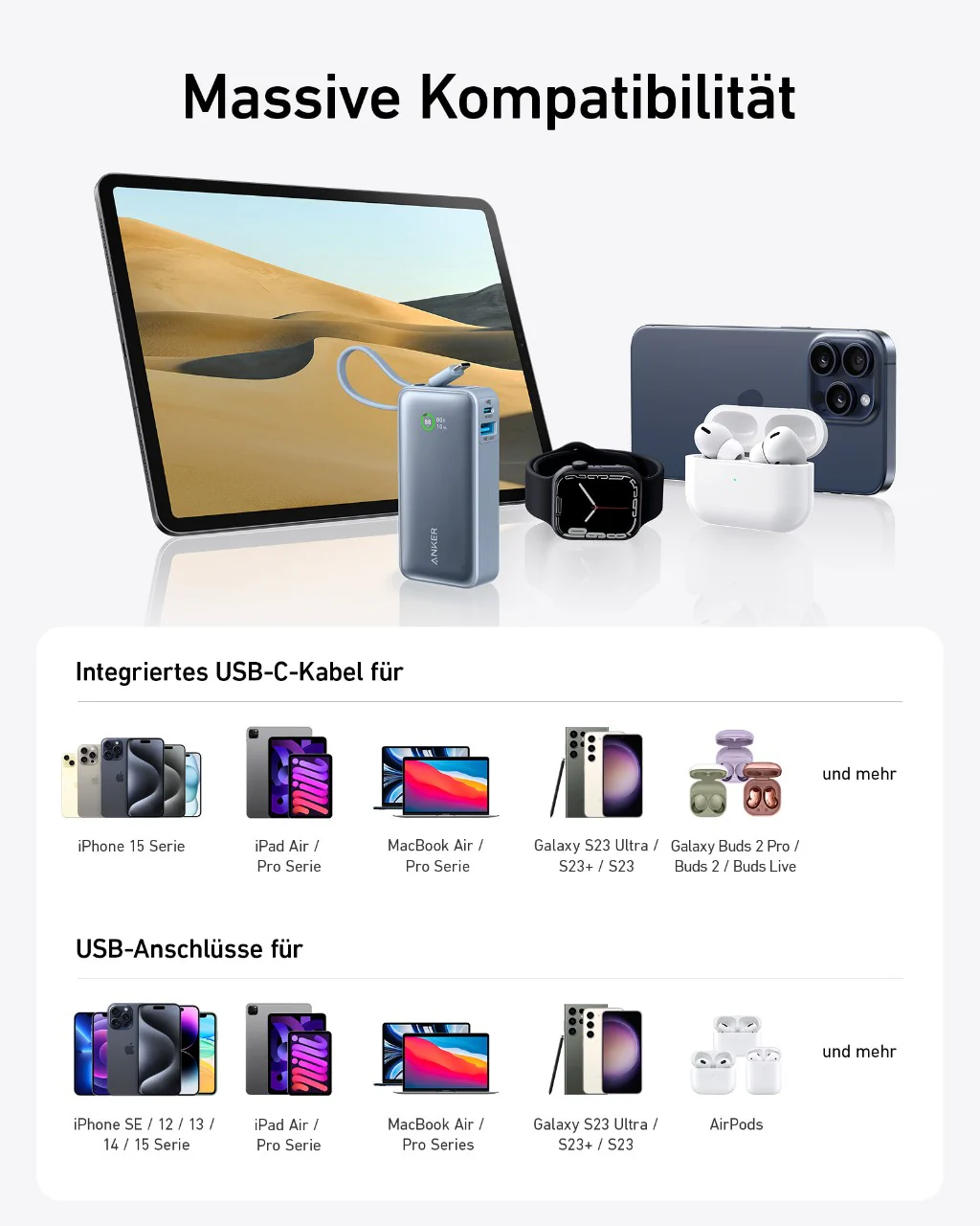 Anker Nano Powerbank - Image 12