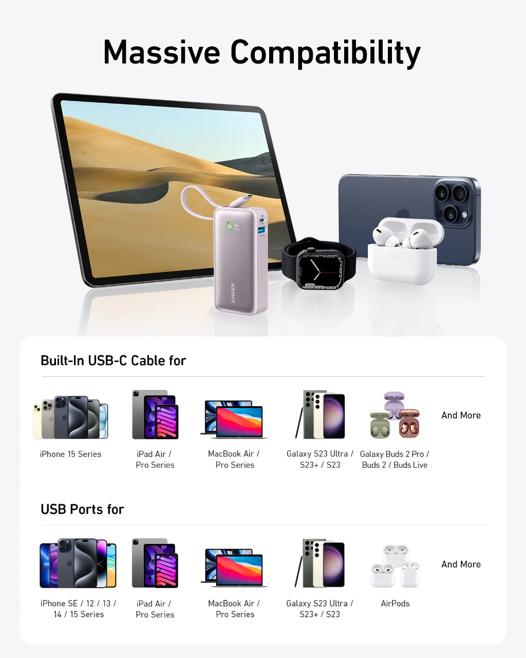 Anker Nano Powerbank - Image 18