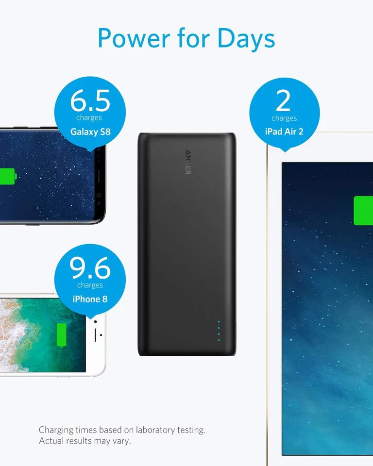 Anker <b>337</b> Powerbank (PowerCore 26K) - Image 3