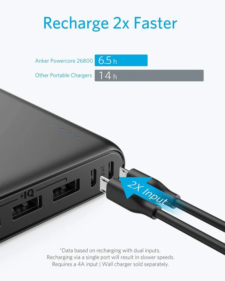 Anker <b>337</b> Powerbank (PowerCore 26K) - Image 8
