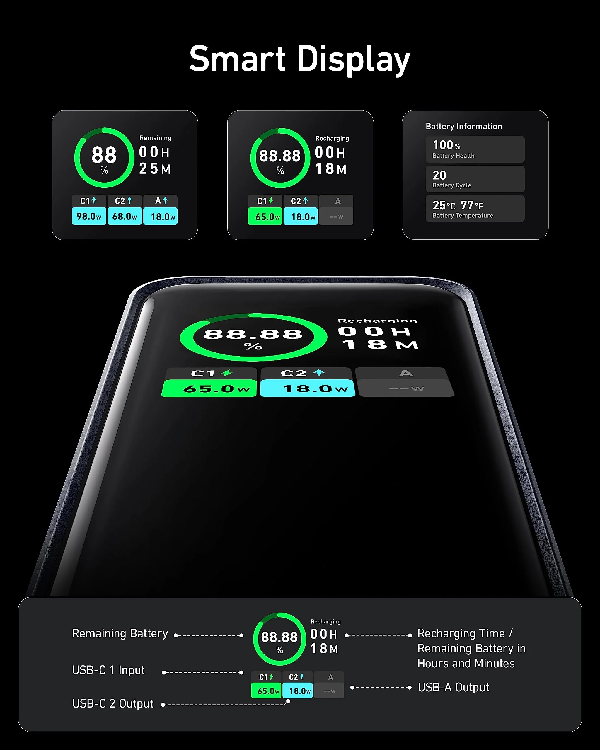 Anker Prime 20000mAh Powerbank (200W) - Image 5