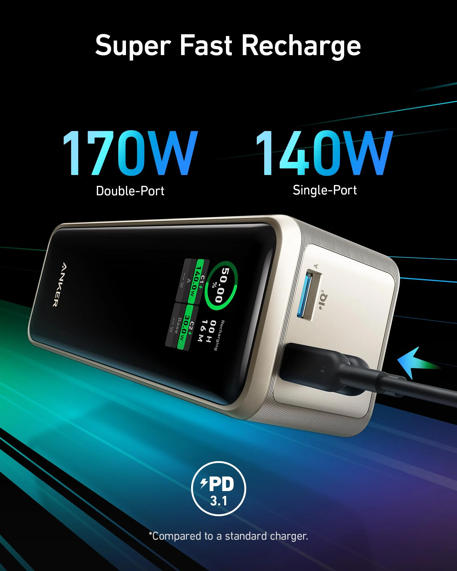 Anker Prime 27650mAh Powerbank (250W) - Image 11