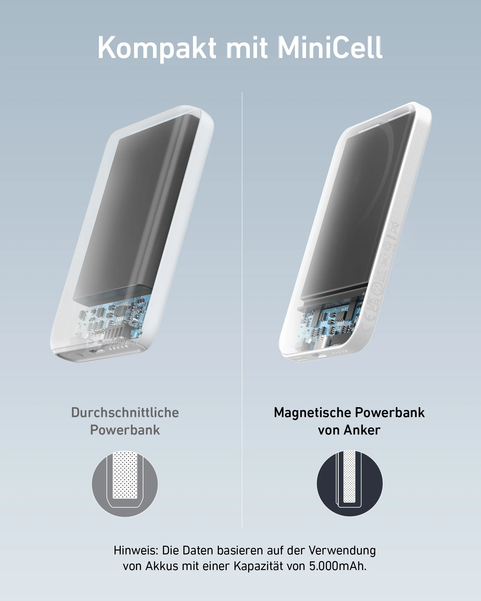 Anker <b>621</b> Magnetische Powerbank (MagGo) - Image 11