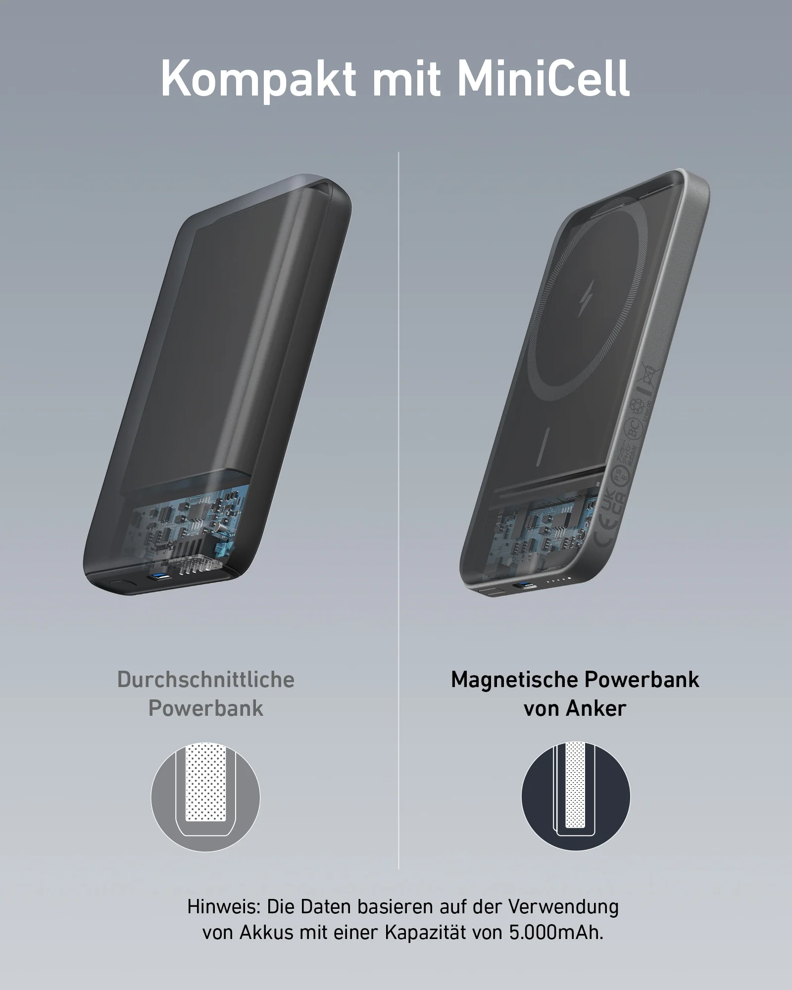 Anker <b>621</b> Magnetische Powerbank (MagGo) - Image 5