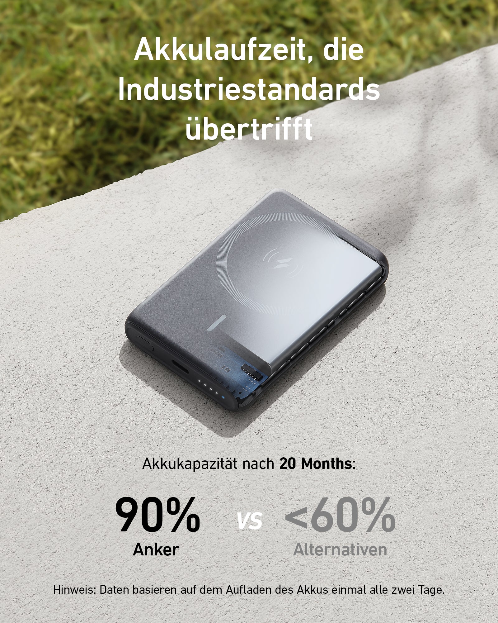 Anker <b>521</b> Magnetische Powerbank (PowerCore 5K)(Frei) - Image 5