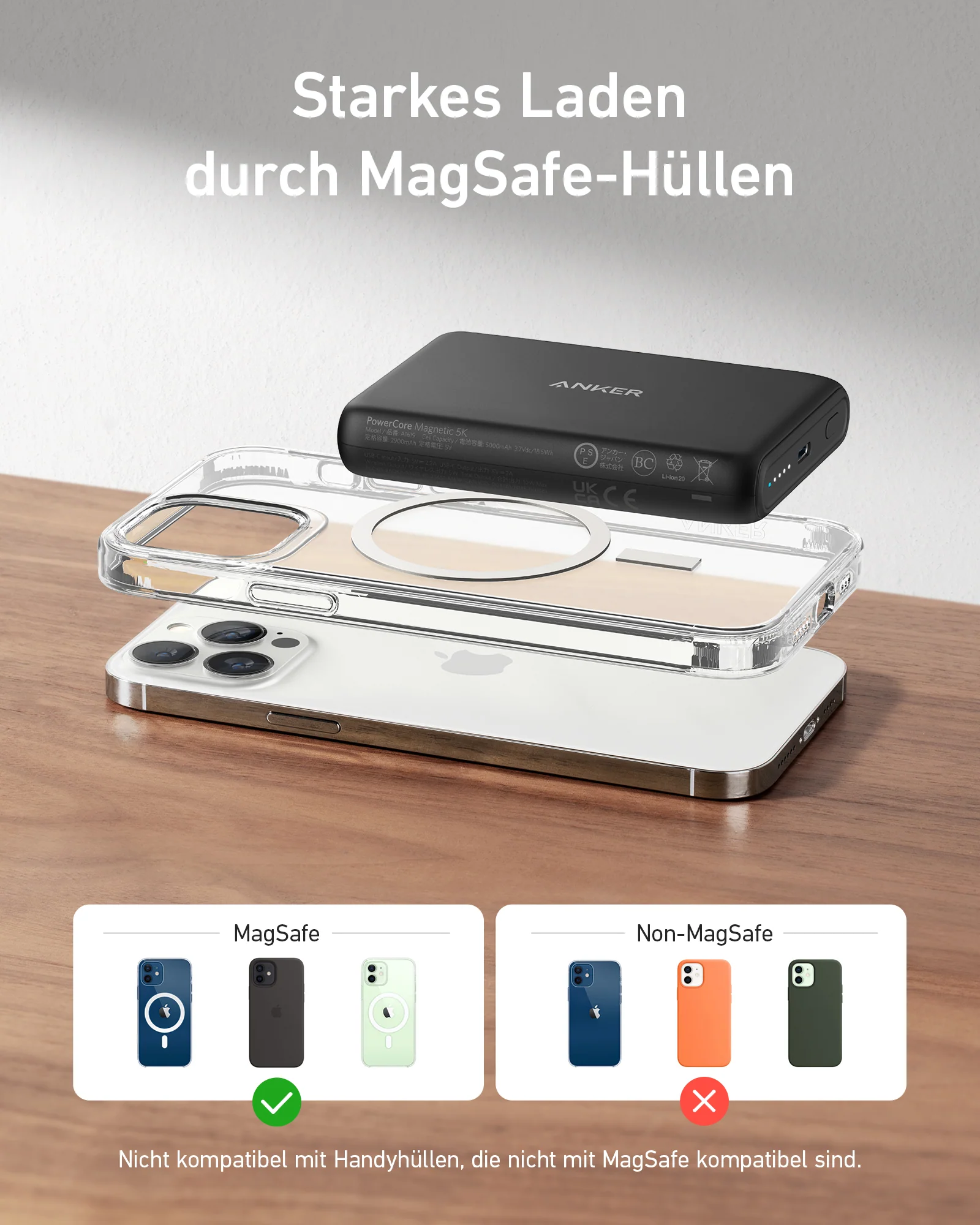 Anker <b>521</b> Magnetische Powerbank (PowerCore 5K)(Frei) - Image 7