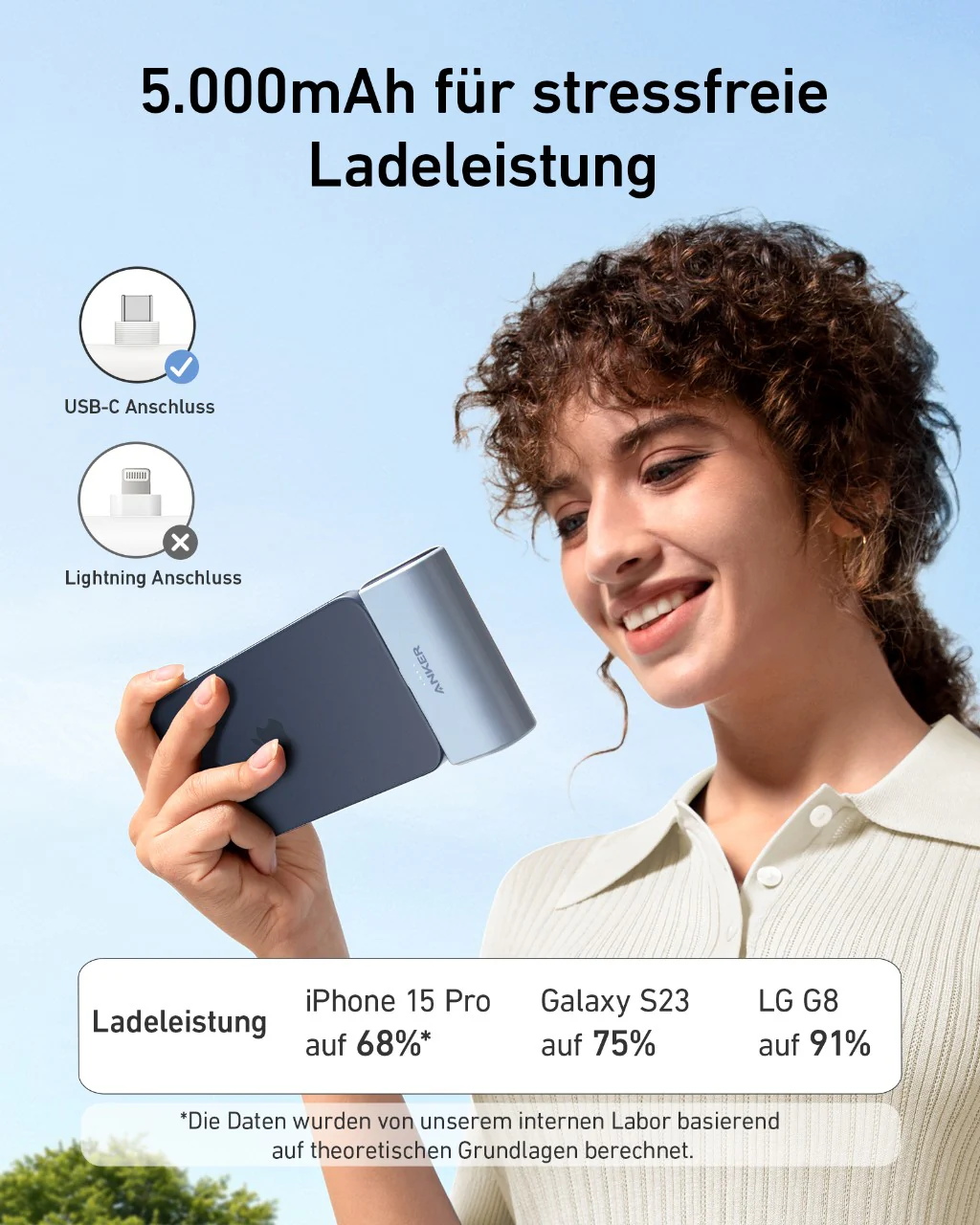 Anker Nano Powerbank (22,5W, Integrierter USB-C Konnektor) - Image 13