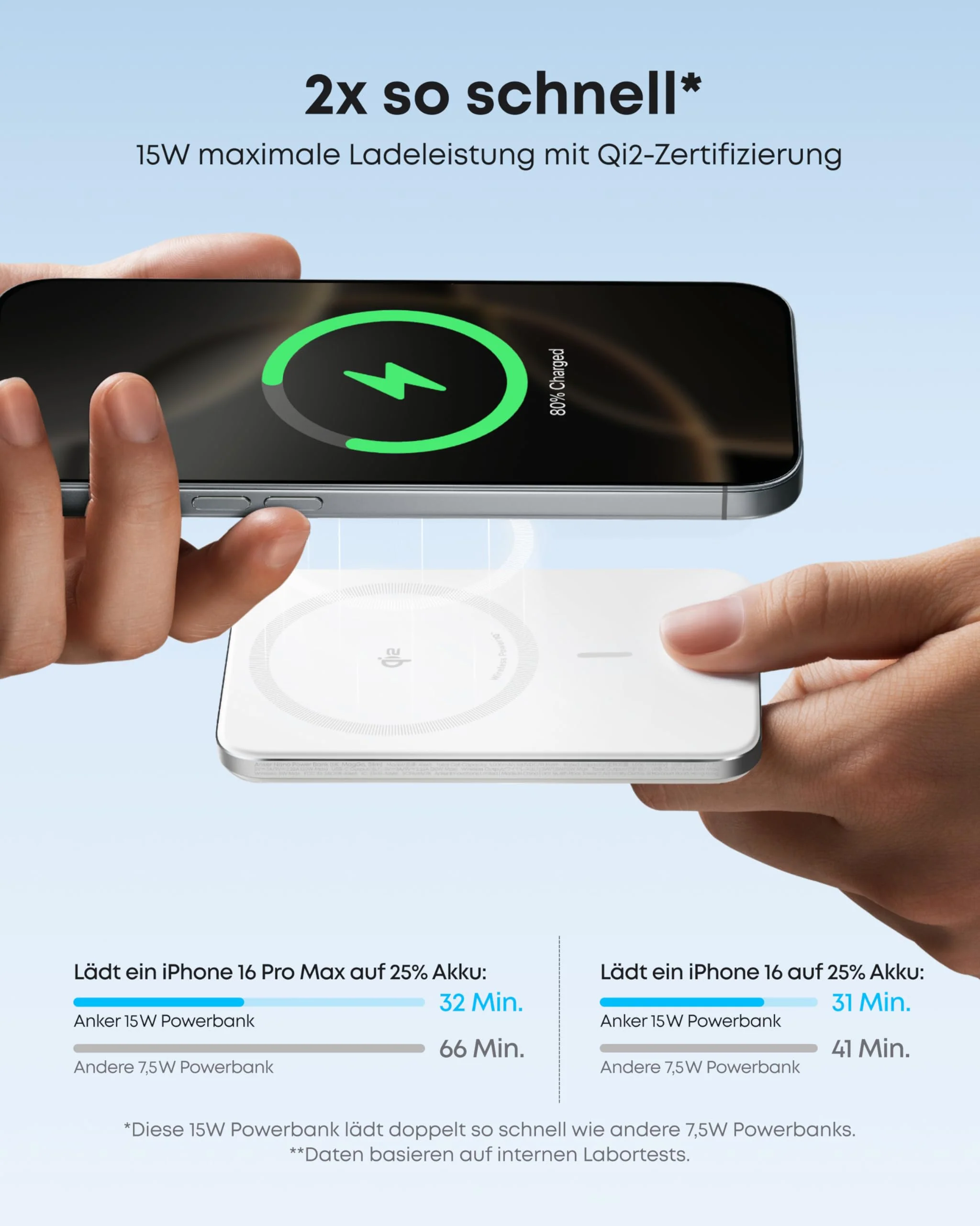 Anker Nano Powerbank (5K, Magnetisch, Slim) - Image 6