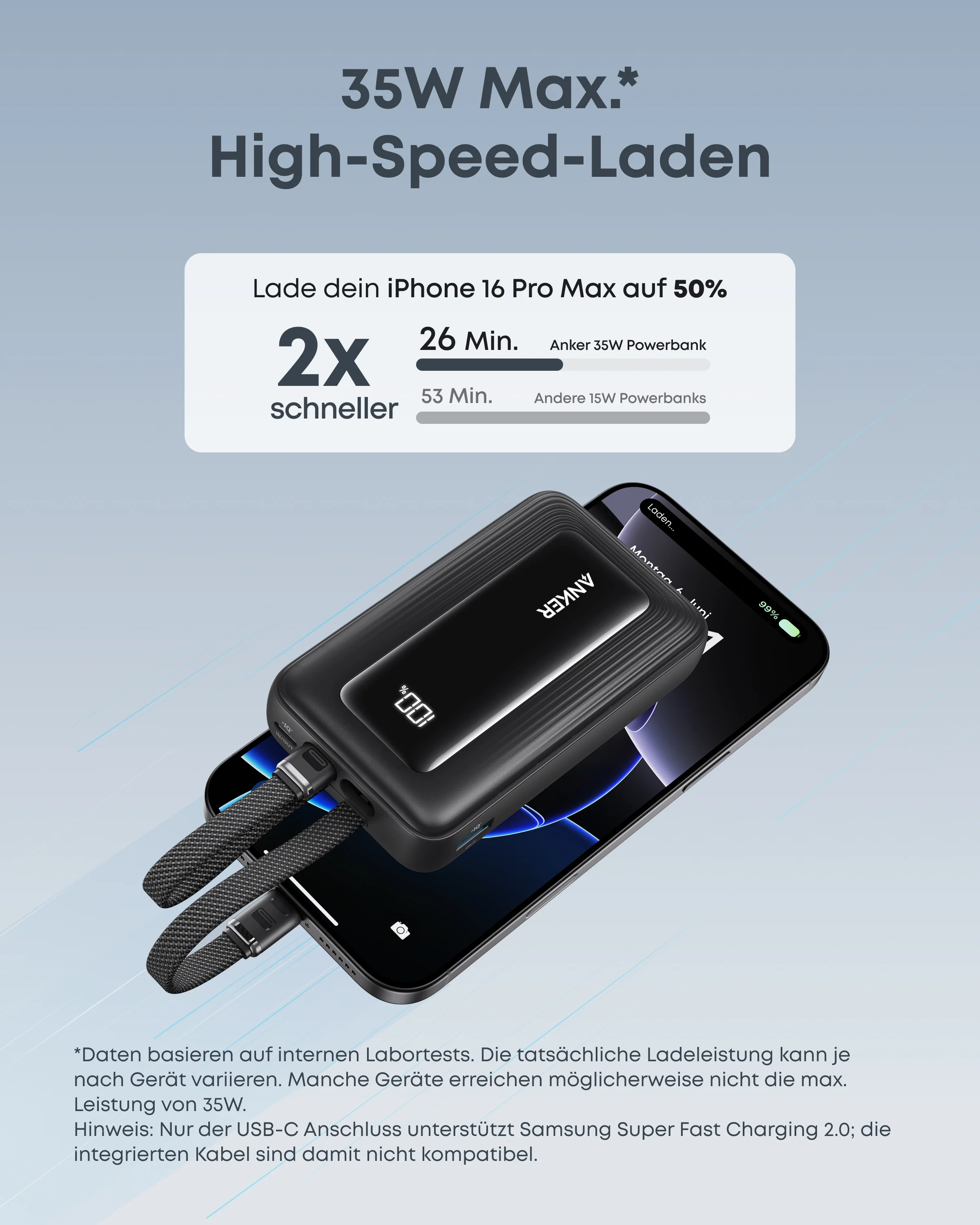 Anker Zolo Powerbank (10000mAh, Integriertes 2x USB-C Kabel) - Image 4