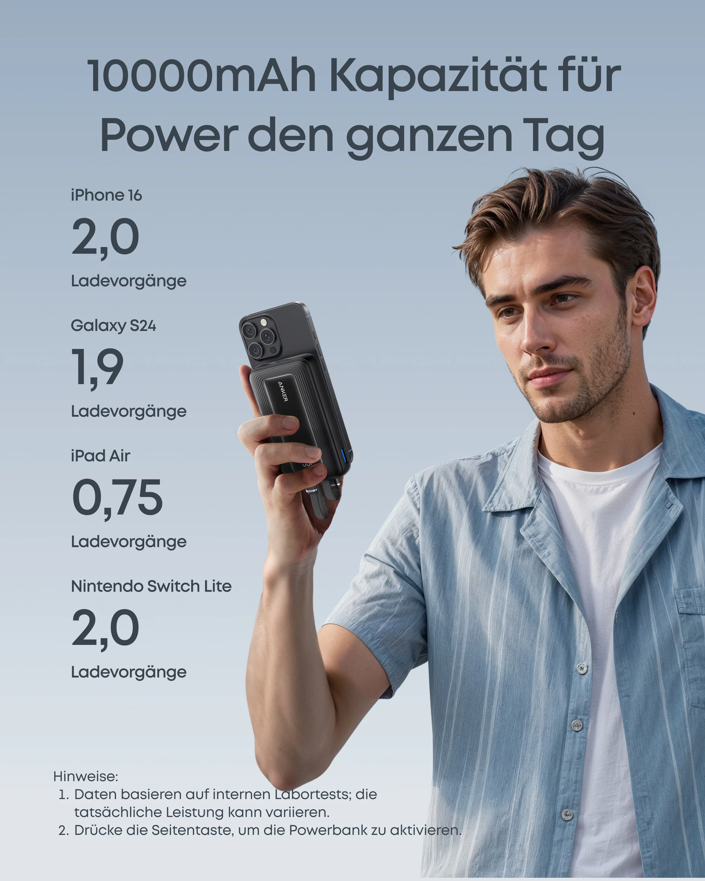 Anker Zolo Powerbank (10000mAh, Integriertes 2x USB-C Kabel) - Image 5