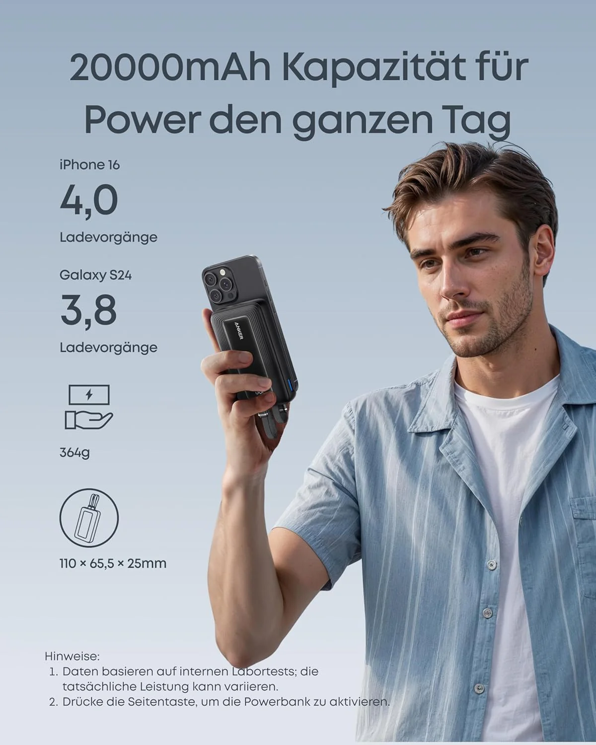 Anker Zolo Powerbank (20K, 45W, zwei integrierte USB-C Kabel) - Image 4