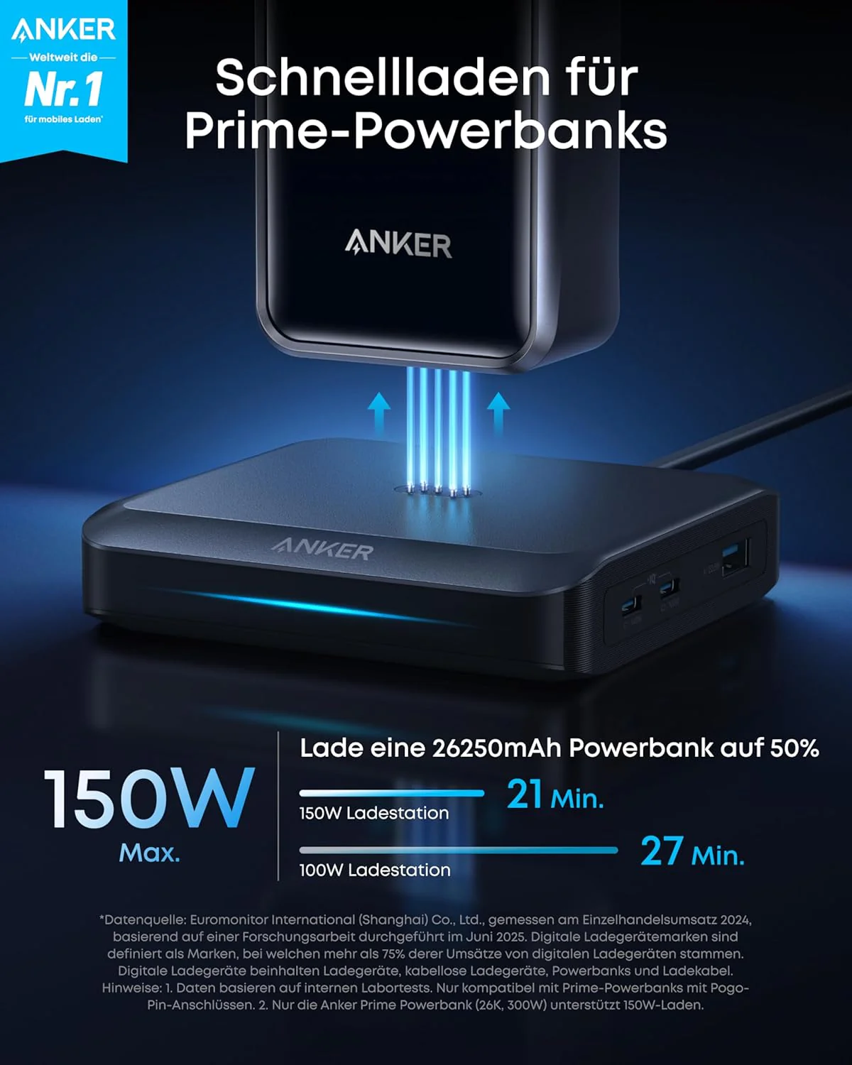 Anker Prime Charging Base (150W, 3 Ports) - Image 2