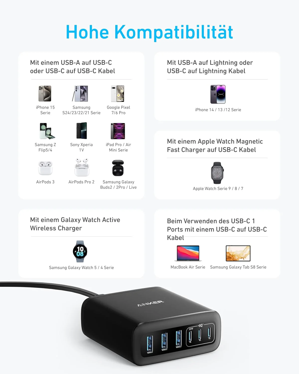 Anker 112W USB C Ladegerät - Image 6