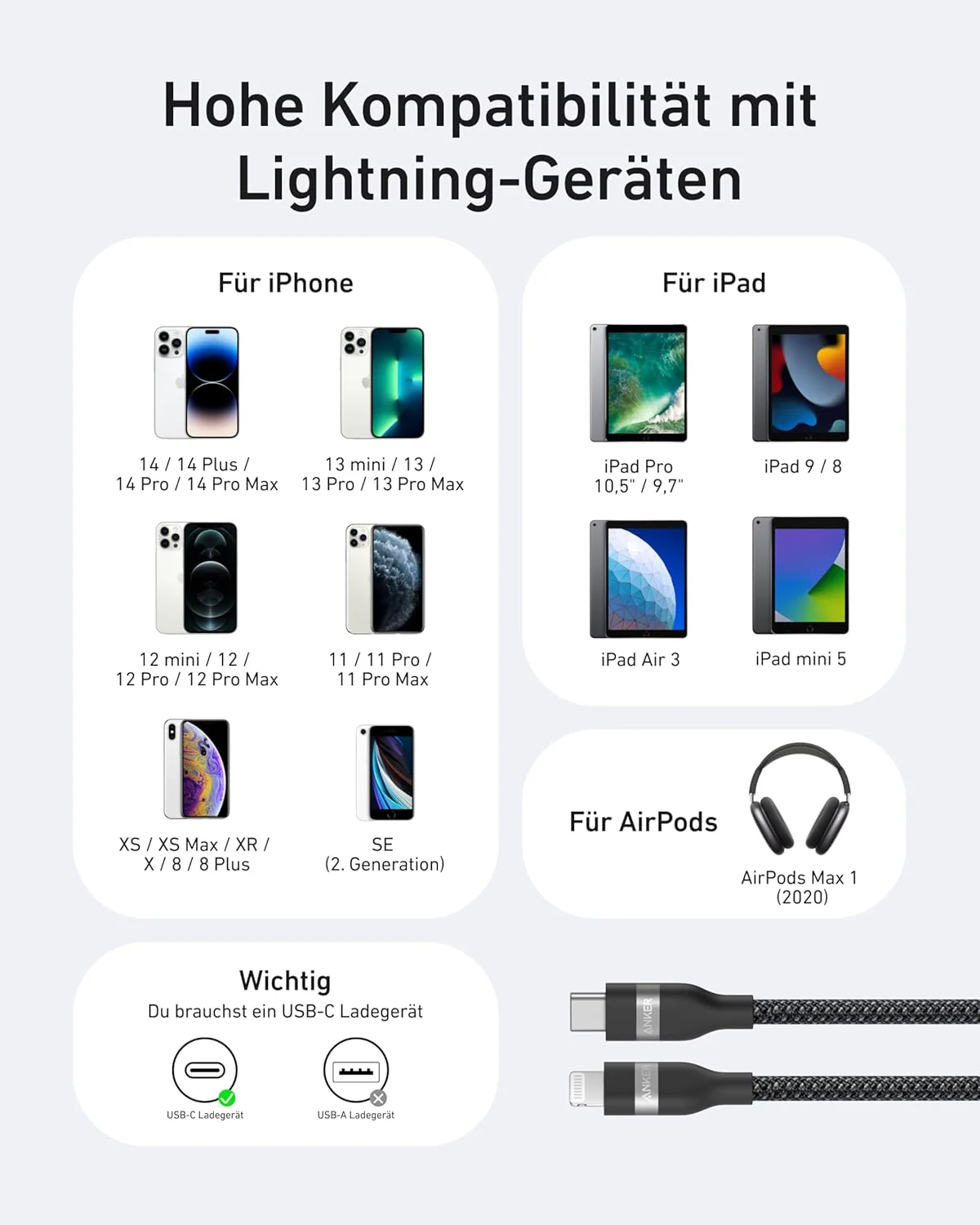 Anker USB-C auf Lightning Kabel (1,8m, Upcycled-Flechtgewebe) - Image 8