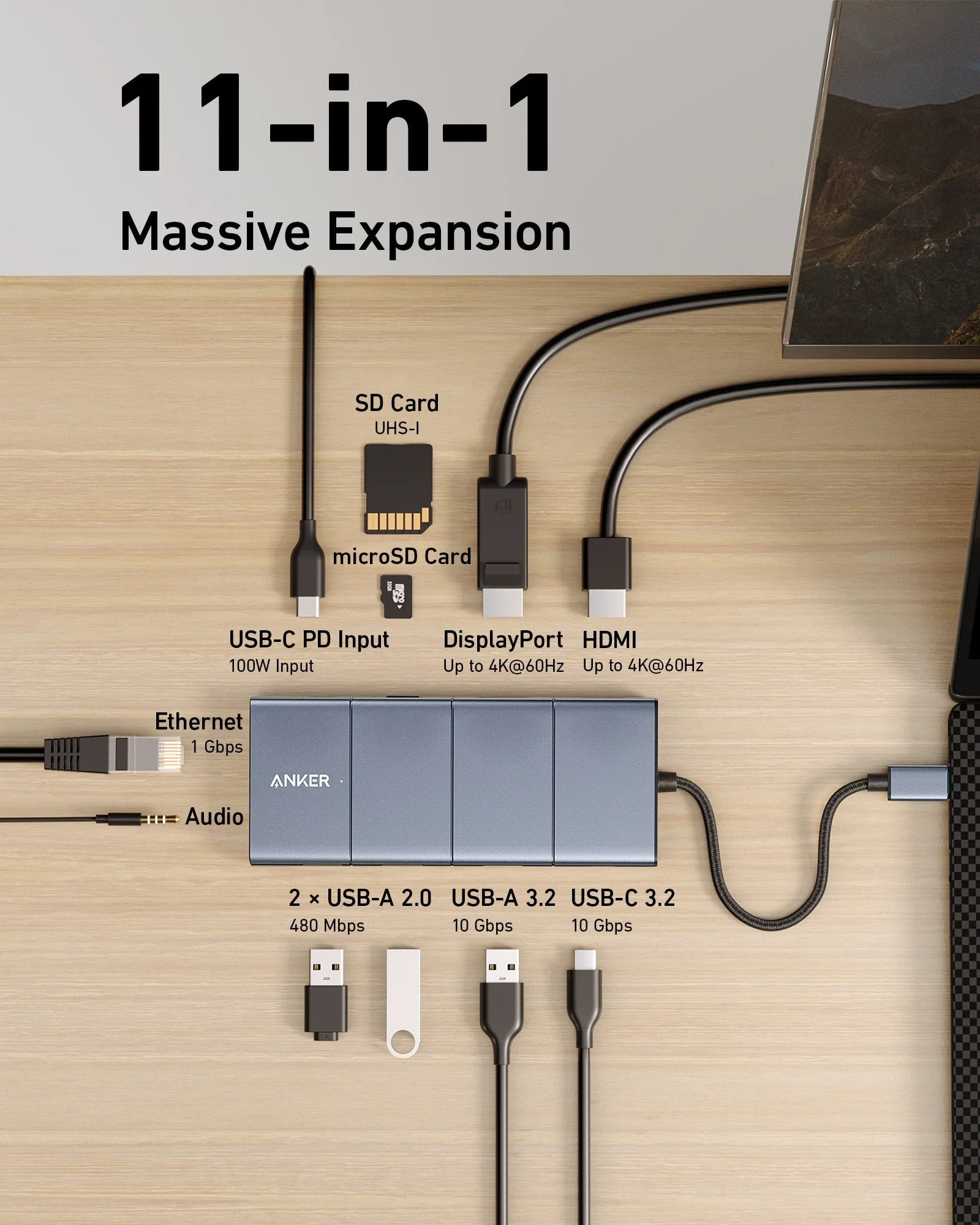 Anker <b>565</b> USB-C Hub (11-in-1) - Image 2