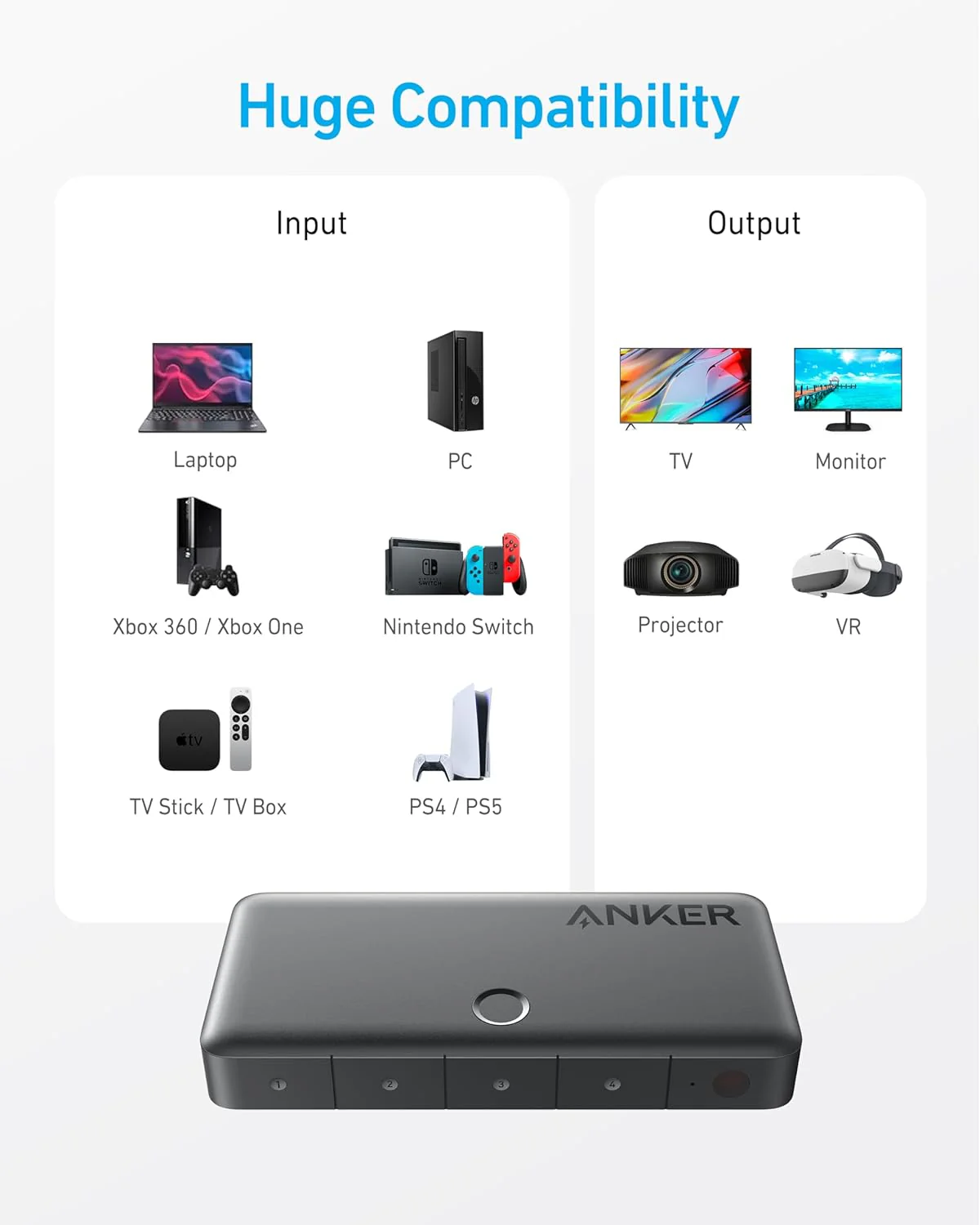 Anker HDMI-Switch (4 IN 1 OUT, 4K HDMI) - Image 6