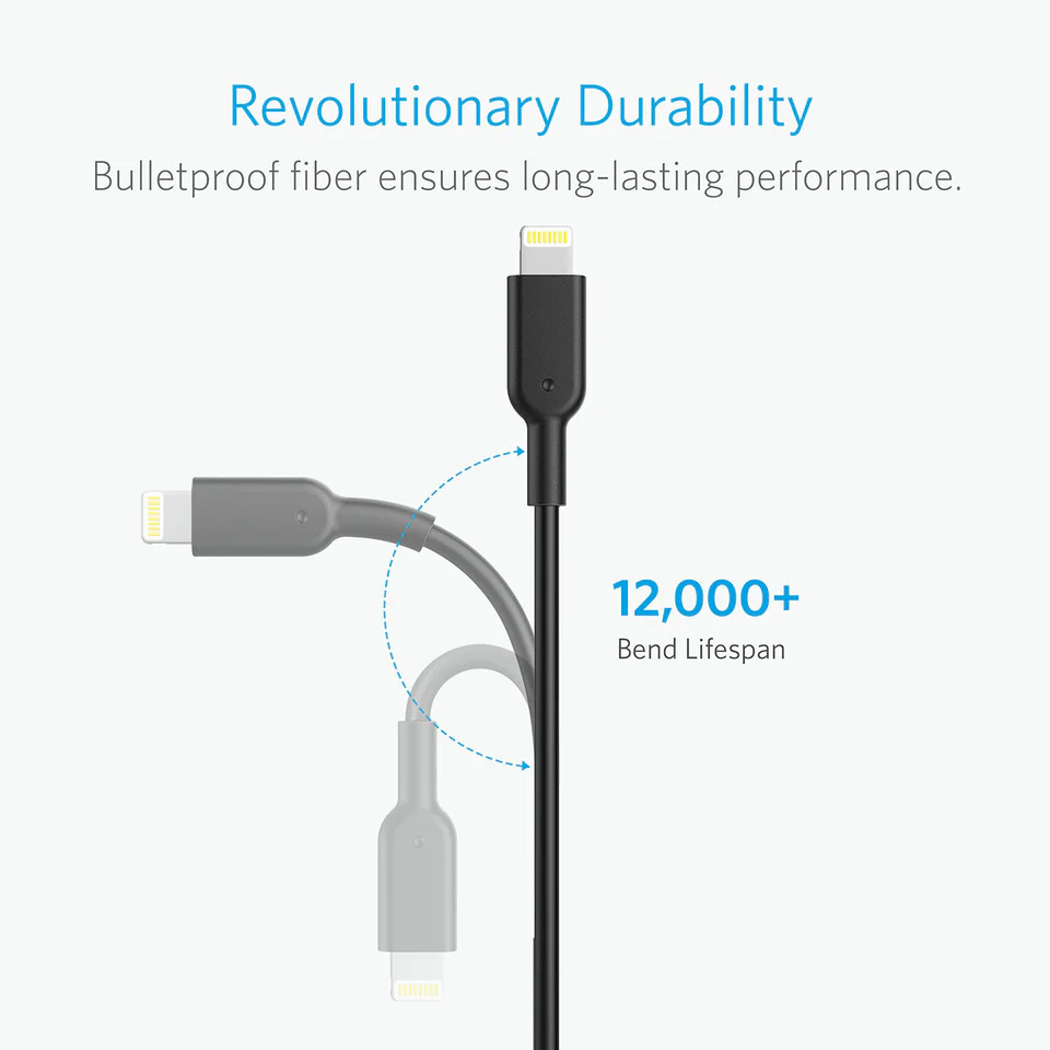 Anker <b>321</b> USB-A auf Lightning Kabel (0,9m / 1,8m) - Image 13