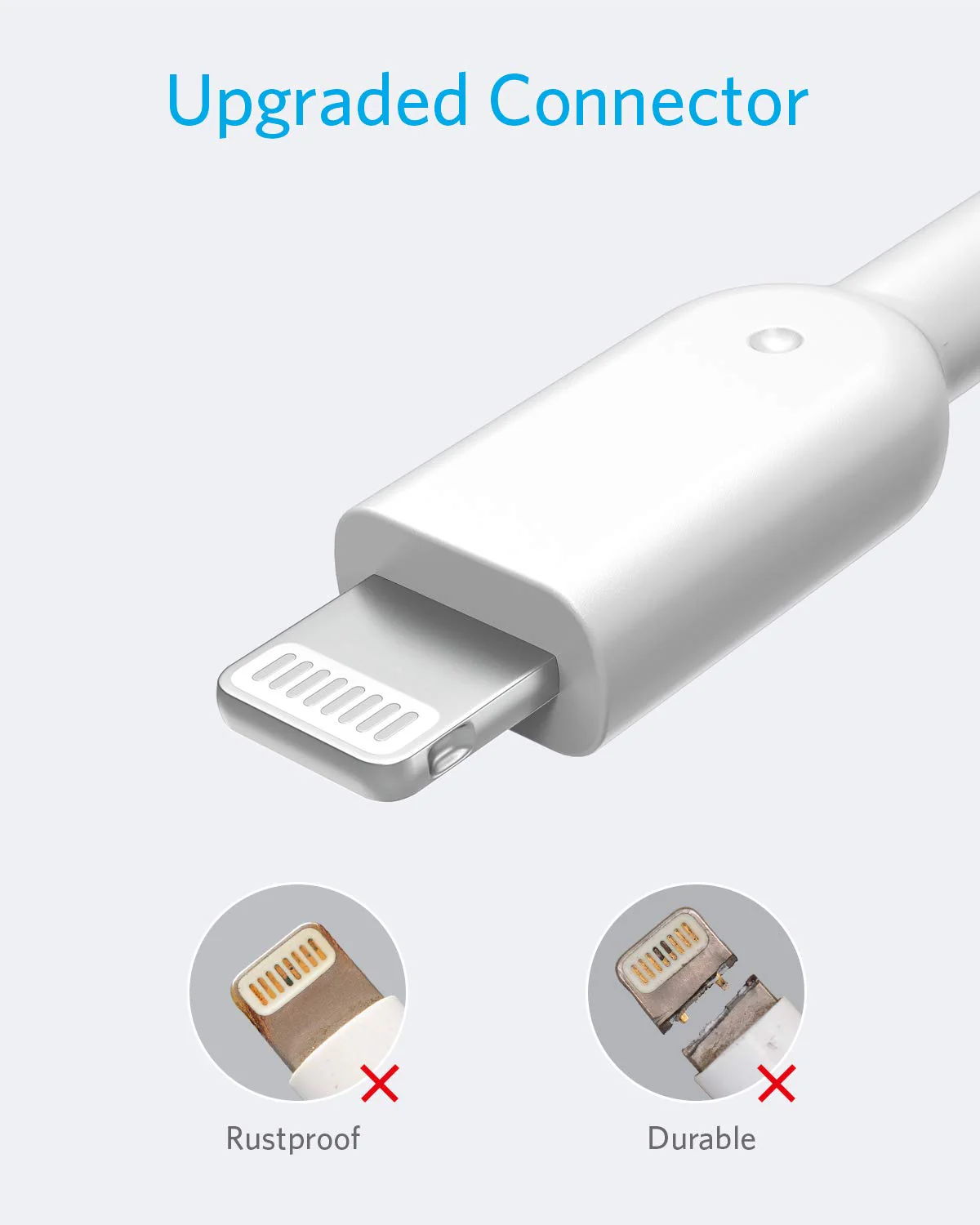 PowerLine II iPhone Kabel 1,8m Lightning Kabel - Image 2