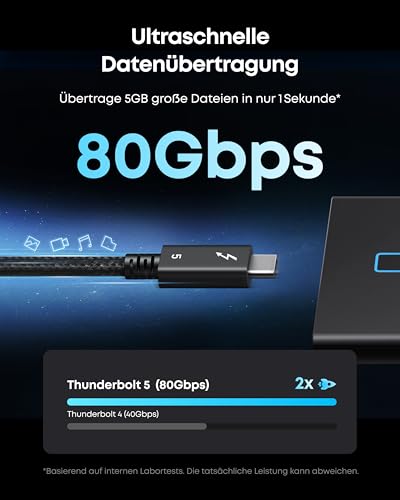Anker Prime Thunderbolt 5 Kabel (100cm, 80Gbps, 240W) - Image 3