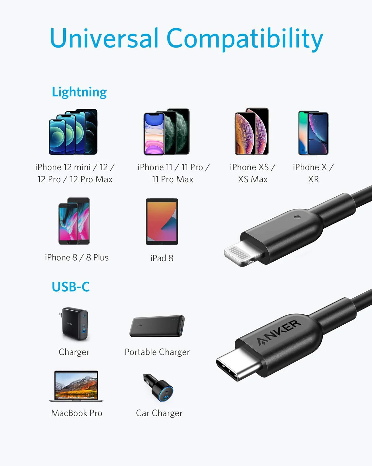 Anker <b>321</b> USB-C auf Lightning Kabel - Image 10