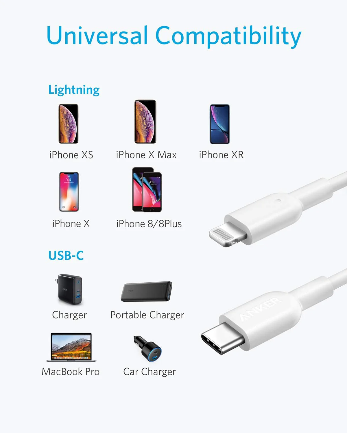 Anker <b>321</b> USB-C auf Lightning Kabel - Image 3