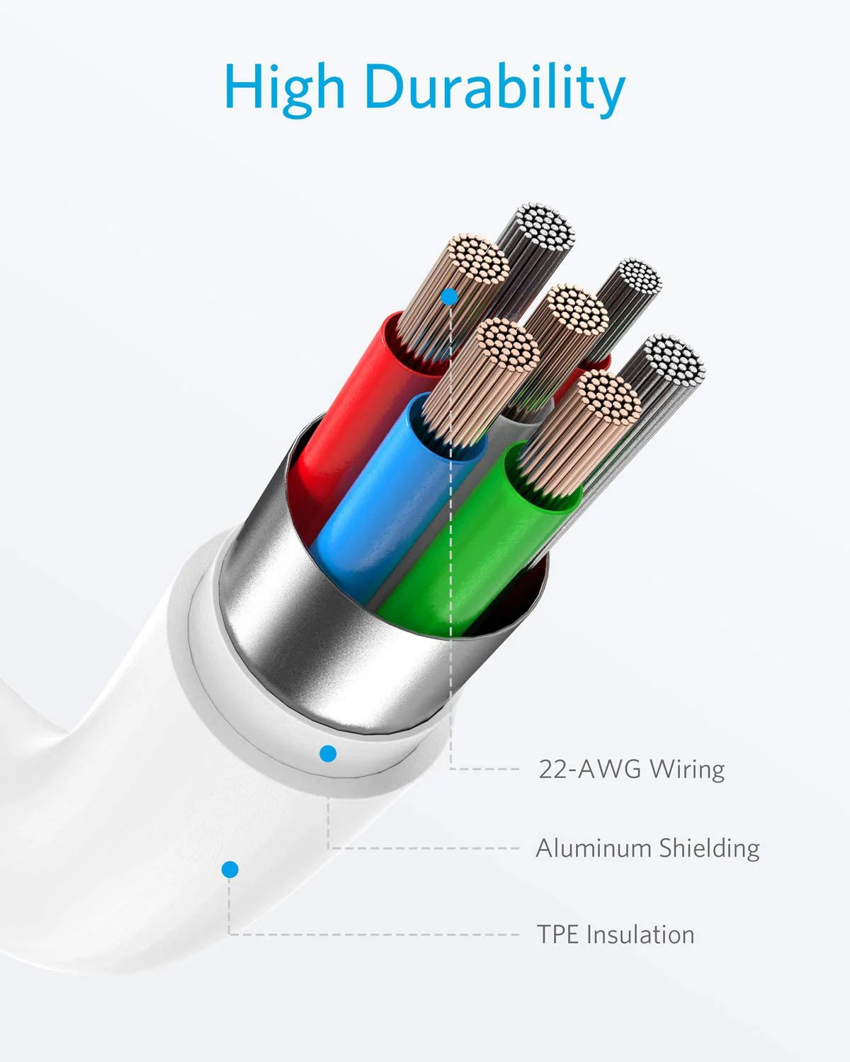 Anker <b>321</b> USB-C auf Lightning Kabel - Image 6