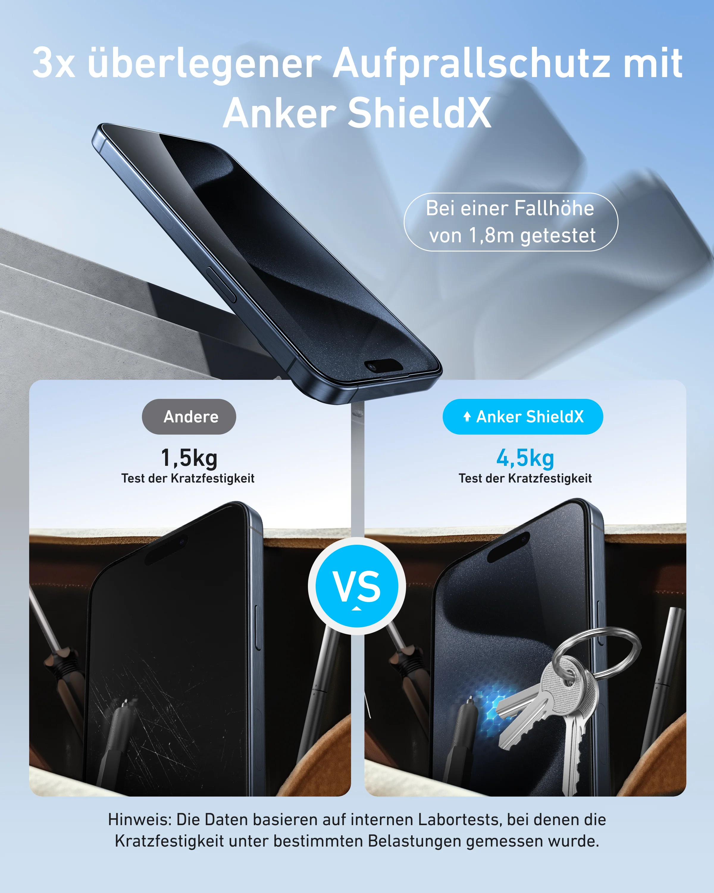 Anker Easy Fit Bildschirmschutz (2er-Pack) - iPhone 15 Pro Max - Image 3