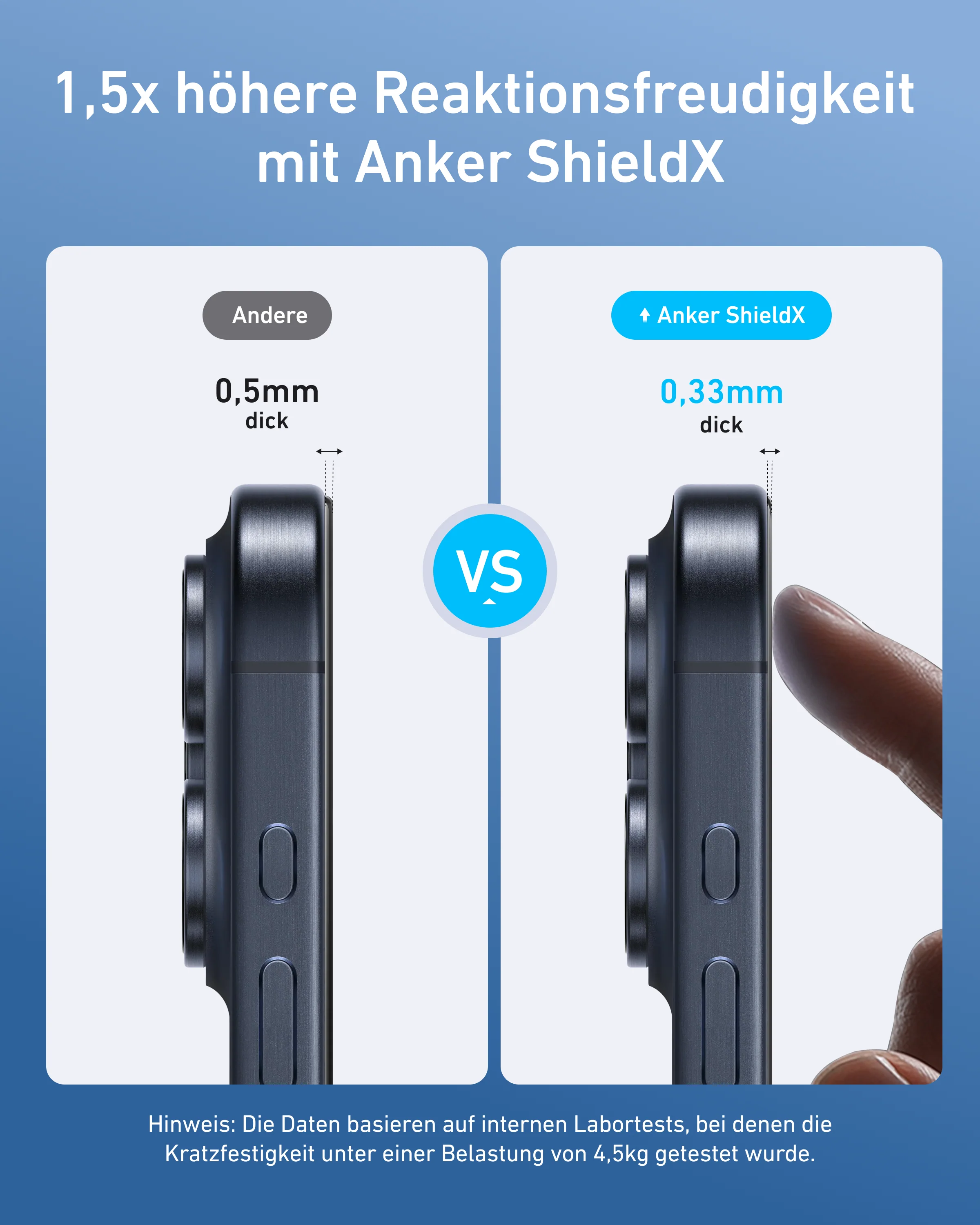Anker Easy Fit Bildschirmschutz (2er-Pack) - iPhone 15 Pro Max - Image 4