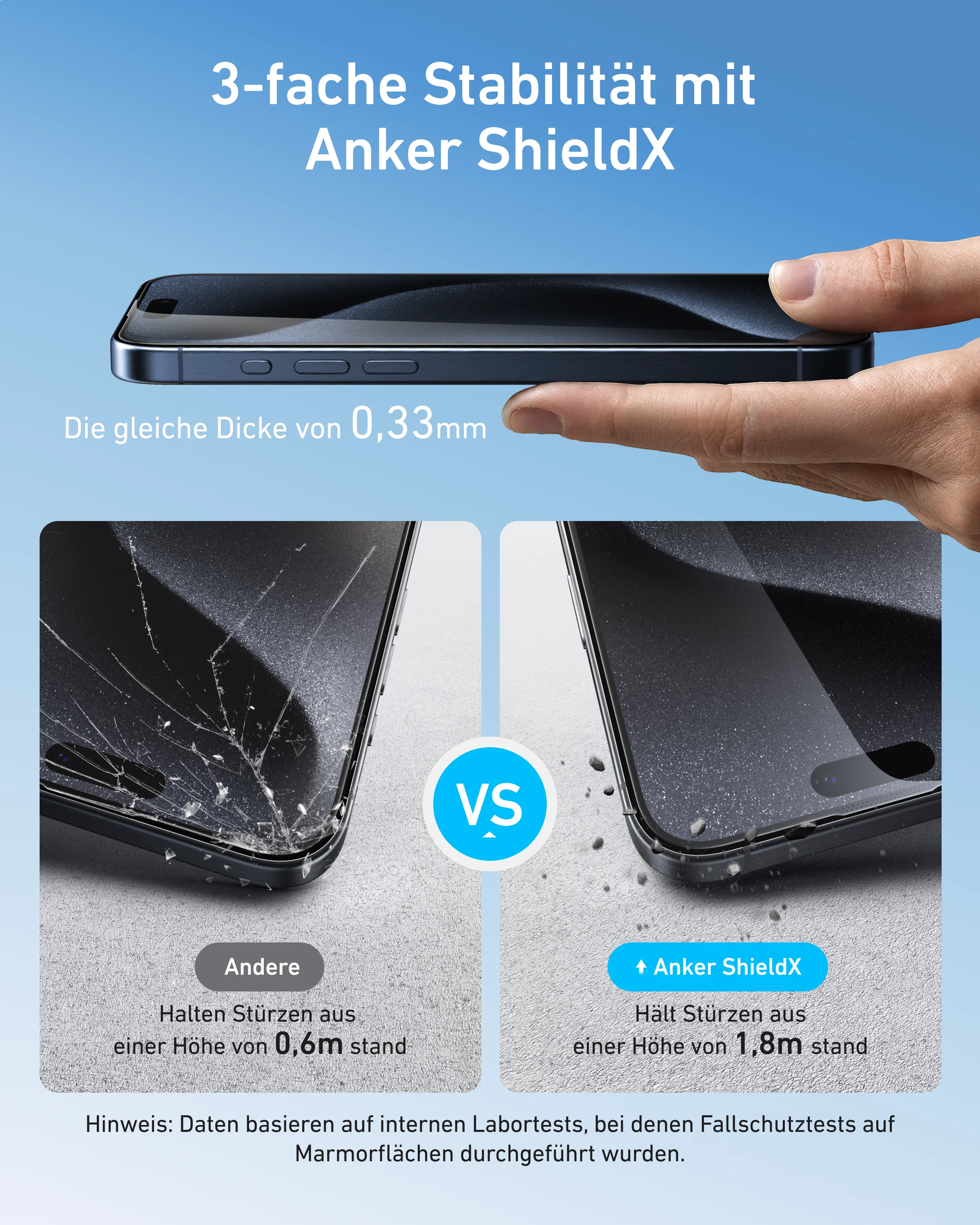 Anker Easy Fit Bildschirmschutz (2er-Pack) - iPhone 15 Pro Max - Image 5