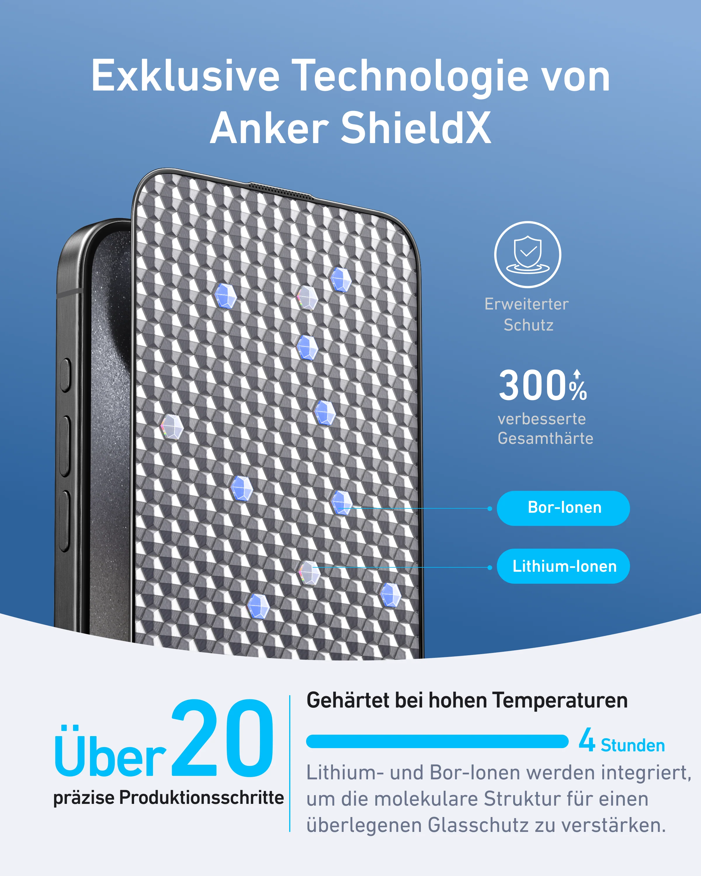 Anker Easy Fit Bildschirmschutz (2er-Pack) - iPhone 15 Pro Max - Image 7