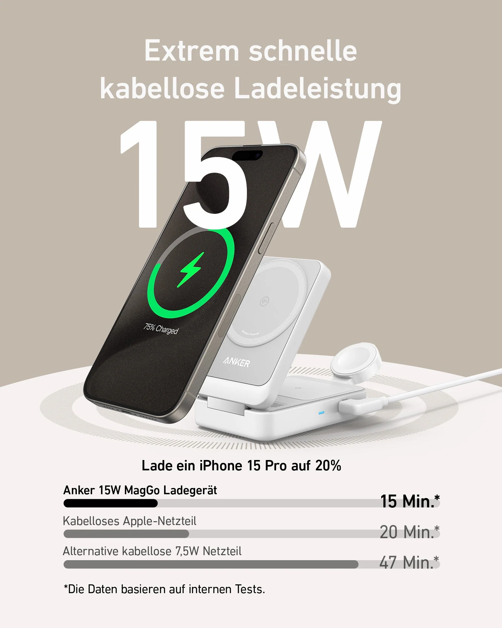 Anker MagGo Kabellose Ladestation (Faltbar 3-in-1) (Nur für Mitglieder) - Image 15