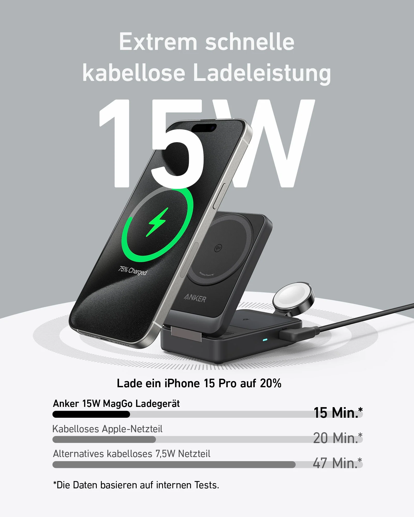 Anker MagGo Kabellose Ladestation (Faltbar 3-in-1) (Nur für Mitglieder) - Image 9