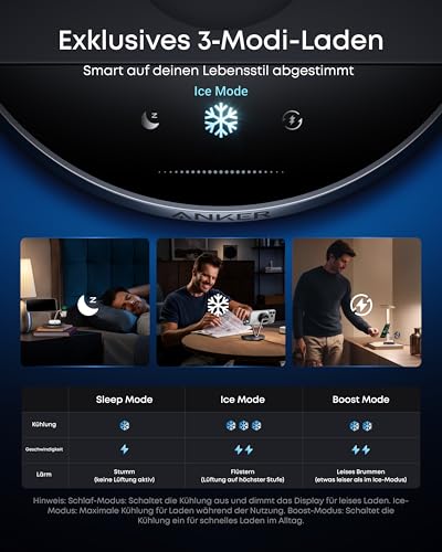 Anker Prime Kabellose Ladestation (3-in-1 Ständer) (Nur für Mitglieder) - Image 3