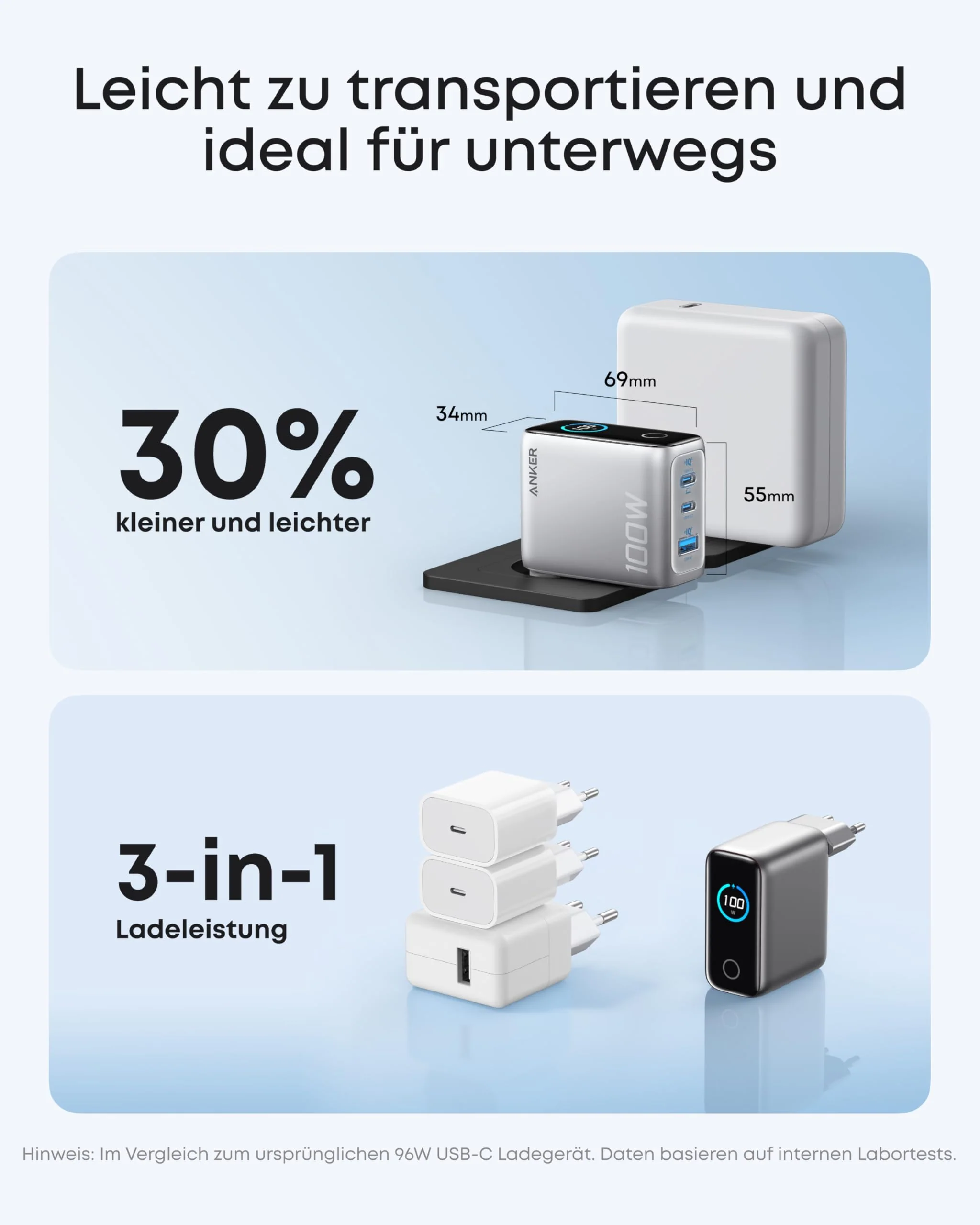 Anker Ladegerät (100W, 3 Ports, Smart Display) mit USB-C Kabel - Image 10