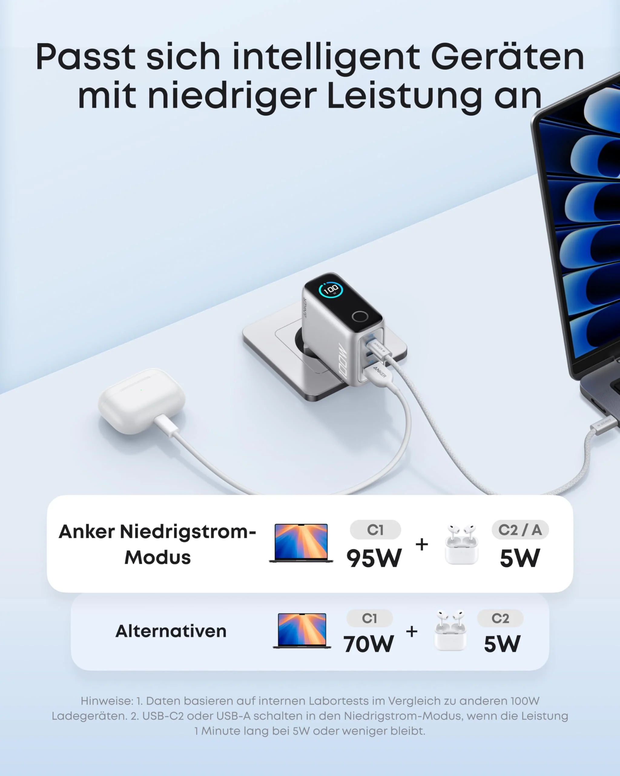 Anker Ladegerät (100W, 3 Ports, Smart Display) mit USB-C Kabel - Image 12