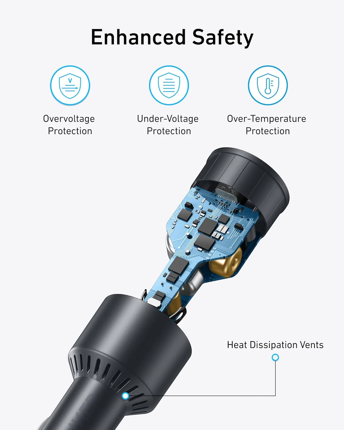 Anker Kfz-Ladegerät (167,5W, 3 Ports) - Image 5