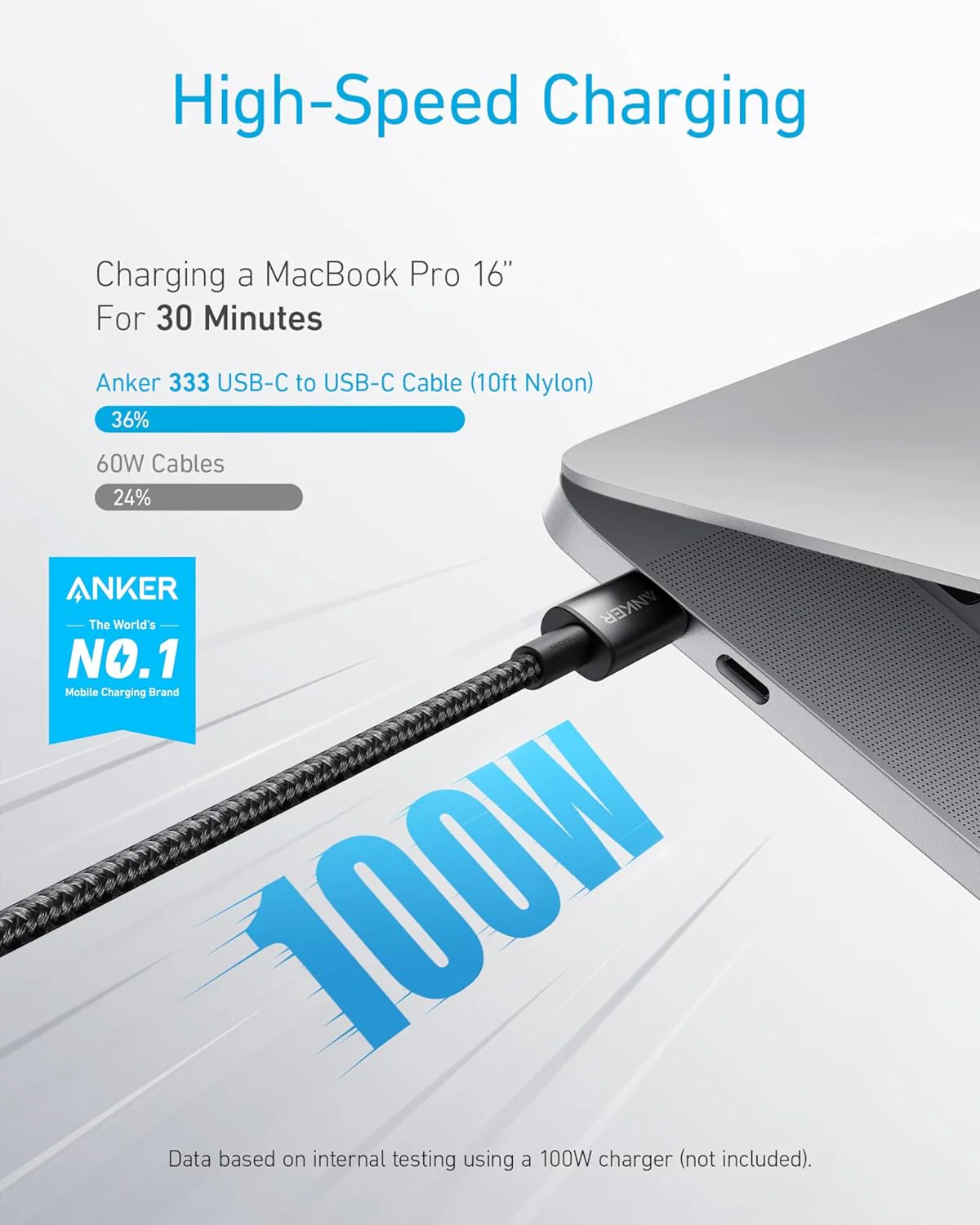 Anker 333 USB-C auf USB-C Kabel (1m+1,8m+3m, 3-Pack) - Image 2