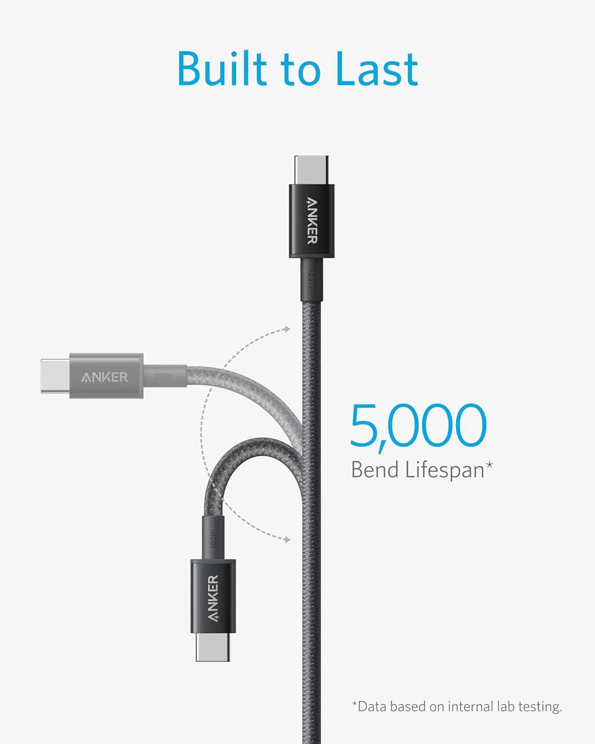 Anker 333 USB-C auf USB-C Kabel (1m+1,8m+3m, 3-Pack) - Image 5