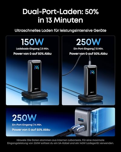 Anker Prime Powerbank (26K, 300W) + Anker 100W Ladestation für Anker Prime Powerbank (Nur für Mitglieder) - Image 5