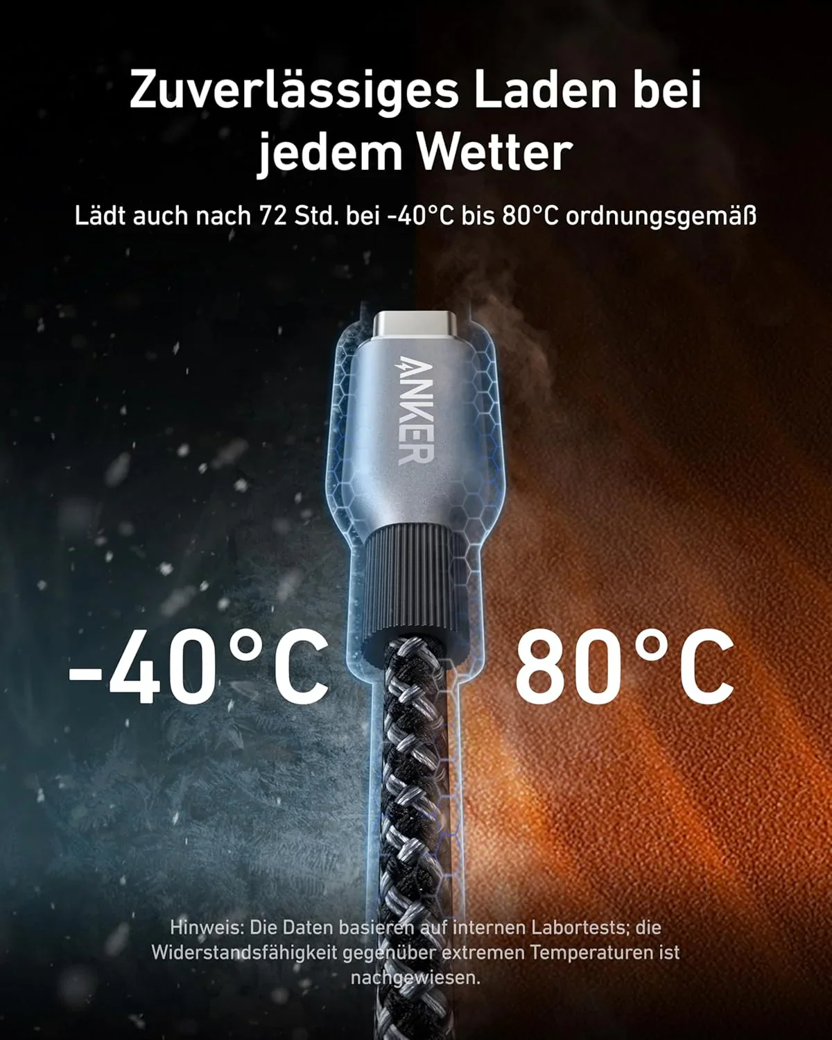 Anker Prime Powerbank (20K, 220W)+Anker Prime USB-C auf USB-C Kabel (240W, Upcycled-Flechtdesign)+Anker 100W Ladestation für Anker Prime Powerbank - Image 17