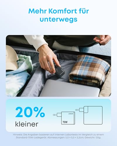 Anker Zolo Ladegerät (70W, 4 Ports) - Image 5