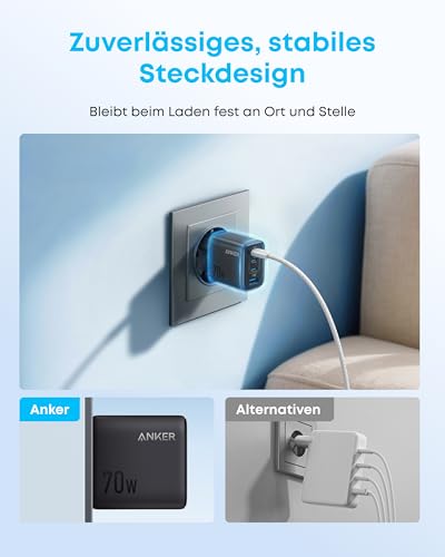 Anker Zolo Ladegerät (70W, 4 Ports) - Image 6