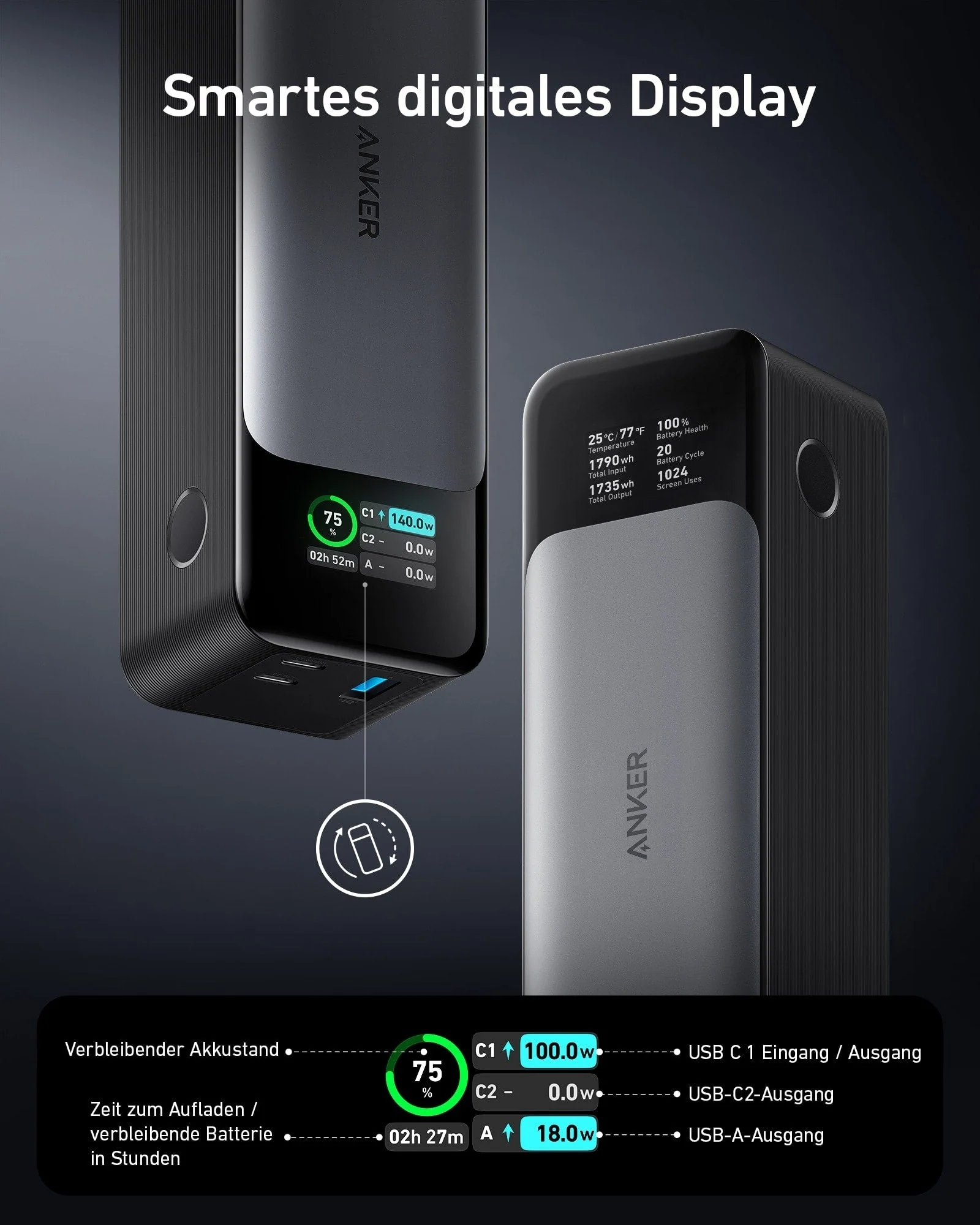 Anker <b>737</b> Powerbank (PowerCore 24K) - Image 3