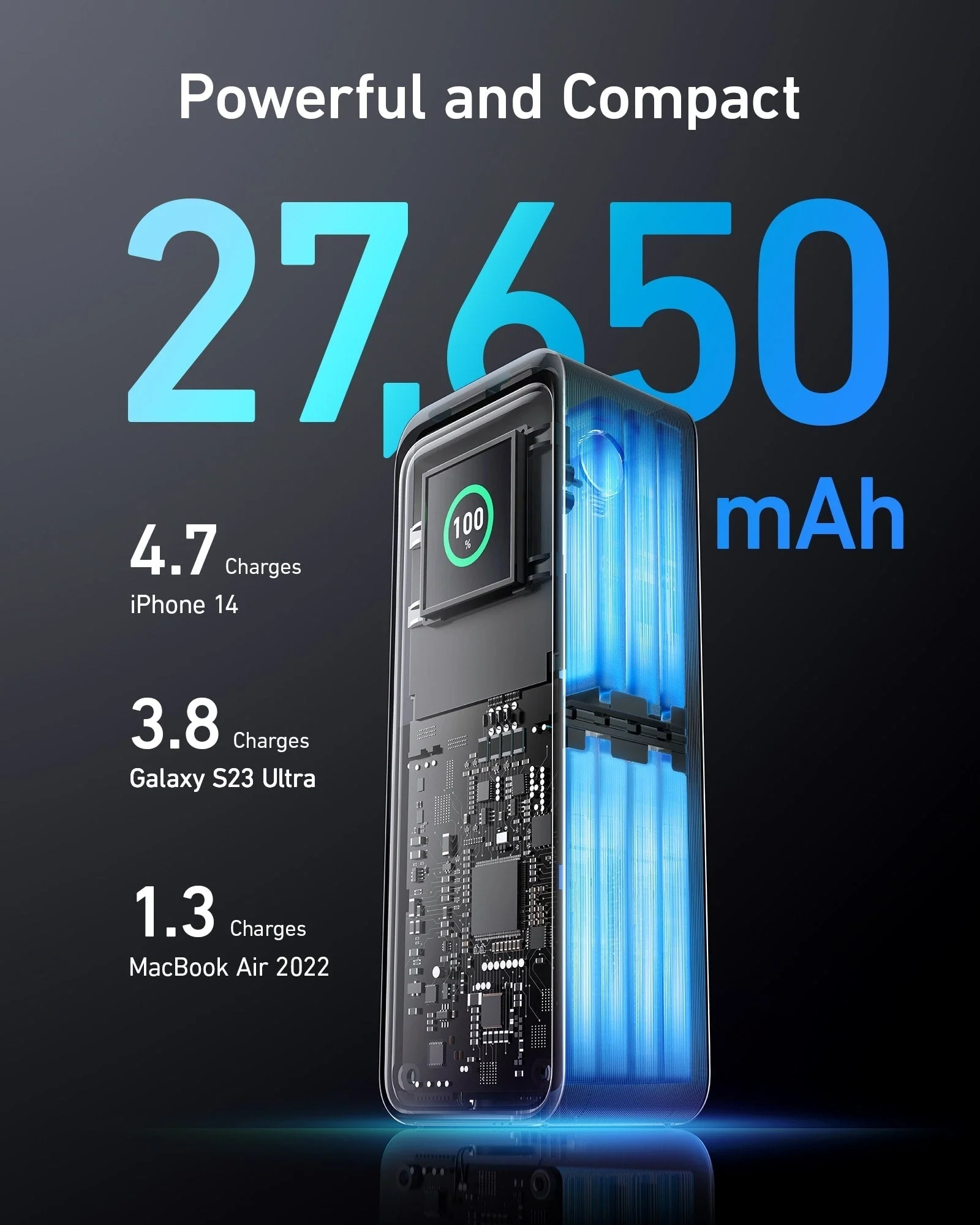 Anker Prime 27650mAh Powerbank (250W) mit 100W Ladebasis - Image 4