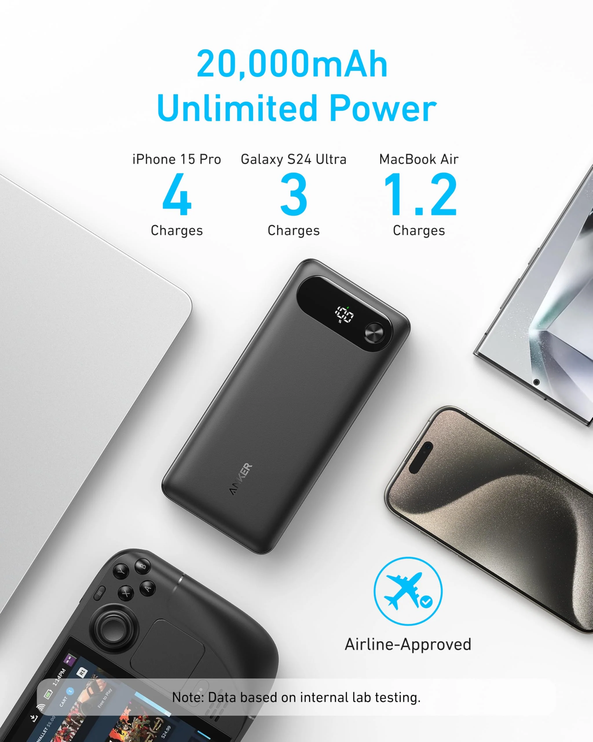 Anker Powerbank (20K, 87W, Integriertes USB-C Kabel) - Image 4