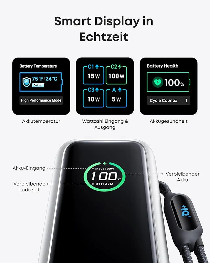 Anker Powerbank (25K, 165W, Integriertes + einziehbares Kabel) - Image 12