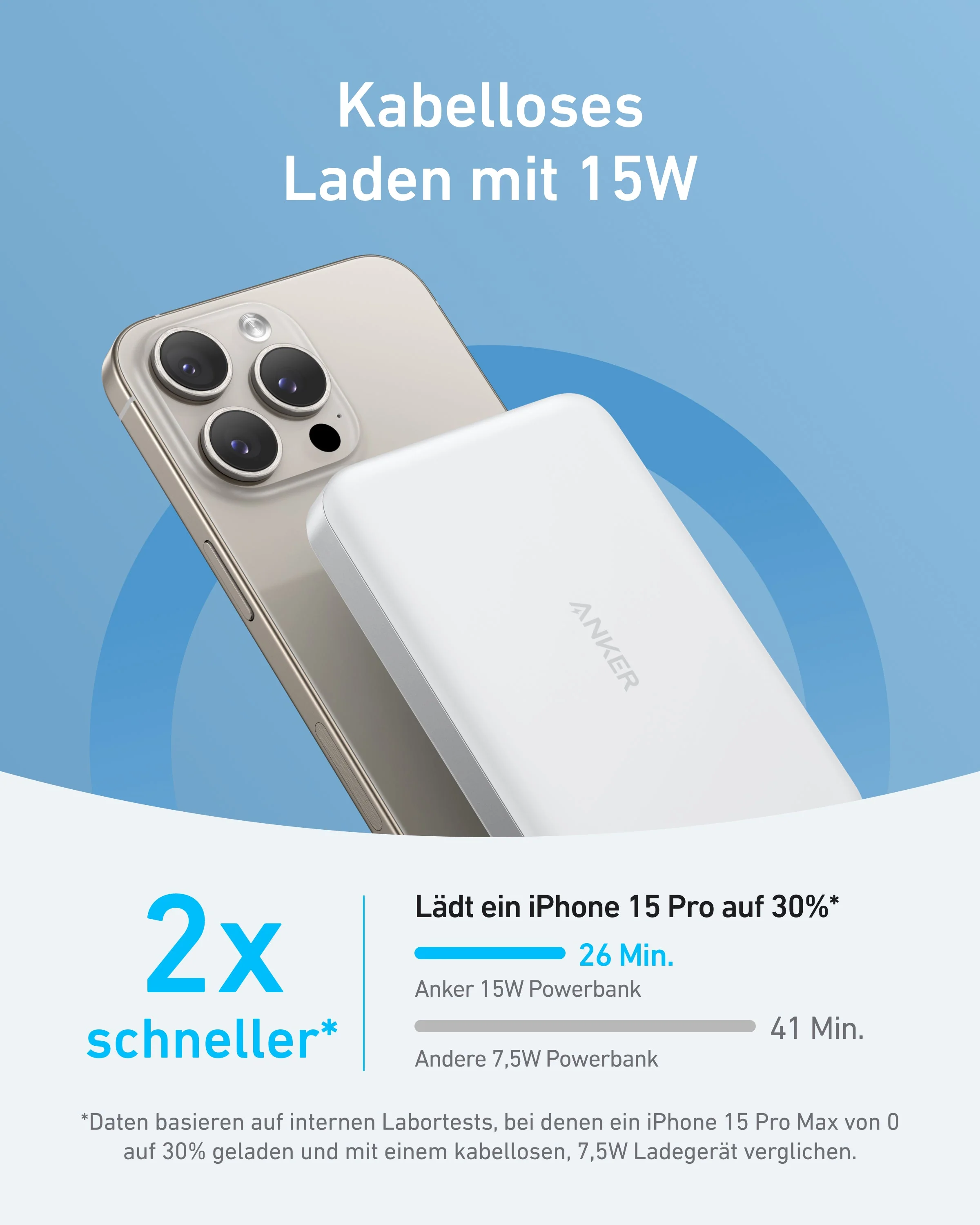 Anker Powerbank (25K, 165W, Integriertes + einziehbares Kabel) + Anker MagGo Powerbank (10000mAh, Slim) - Image 8