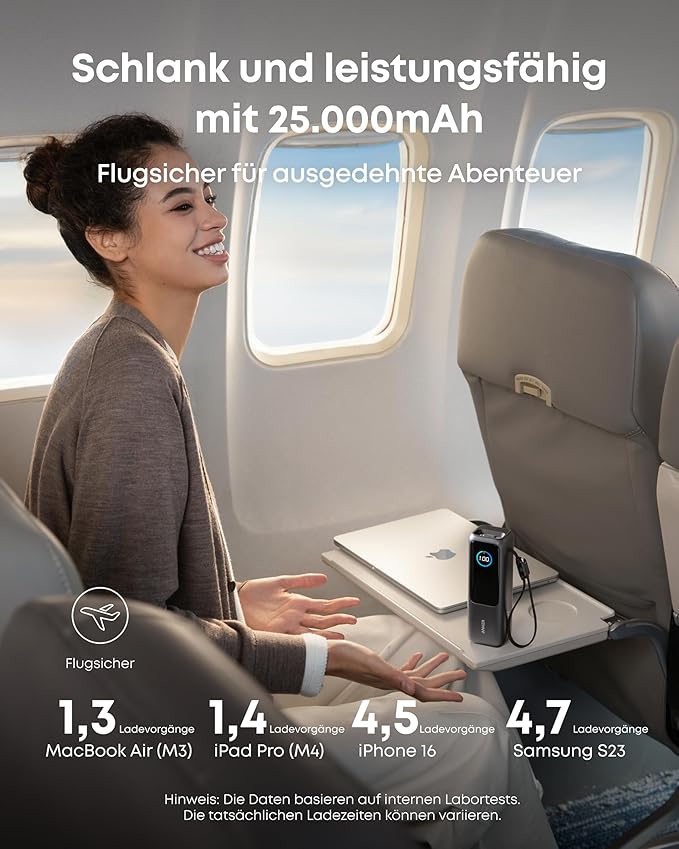 Anker Powerbank (25K, 165W, Integriertes + einziehbares Kabel) - Image 4