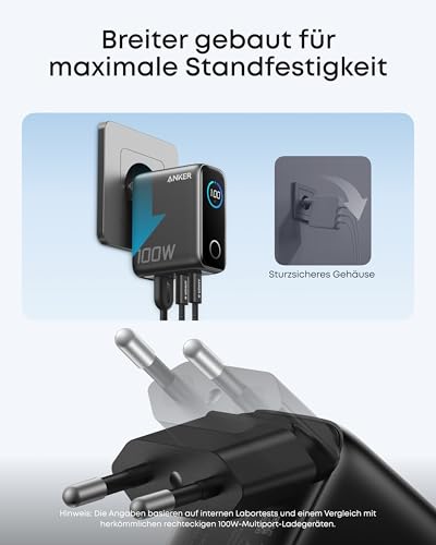 Anker Prime Ladegerät (250W, 6 Ports, GaNPrime) + Anker Ladegerät (100W, 3 Ports, Smart Display) mit USB-C Kabel - Image 12